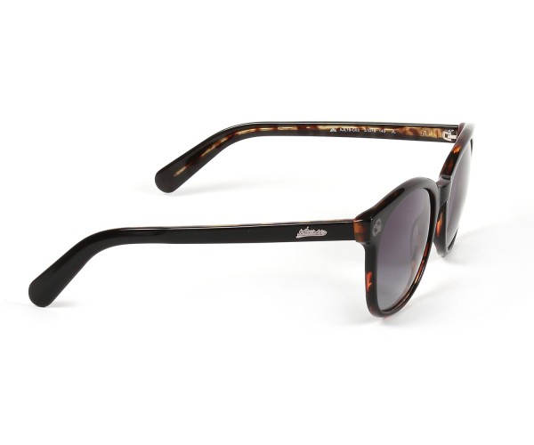 Gözüm Optik Güneş Gözlüğü, Lens