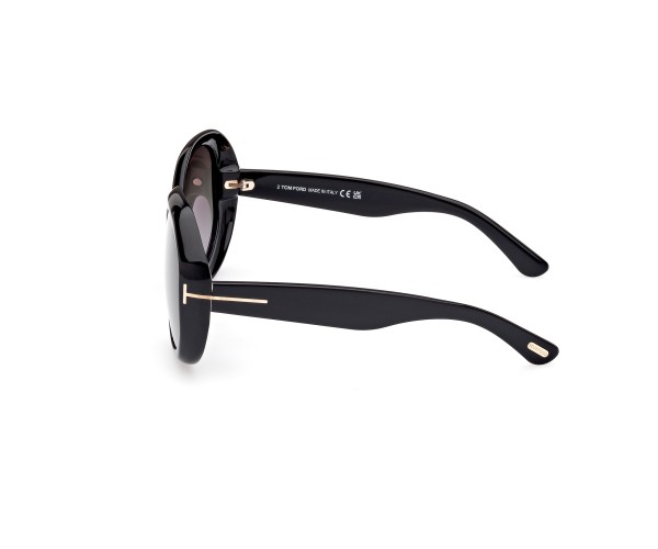 Gözüm Optik Güneş Gözlüğü, Lens