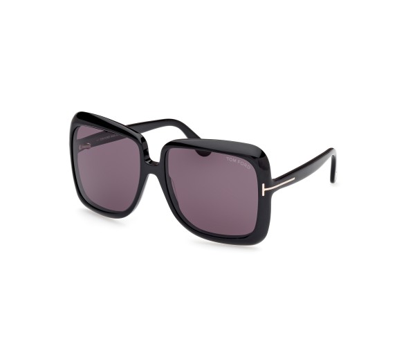 Gözüm Optik Güneş Gözlüğü, Lens