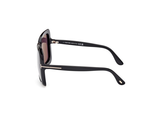 Gözüm Optik Güneş Gözlüğü, Lens