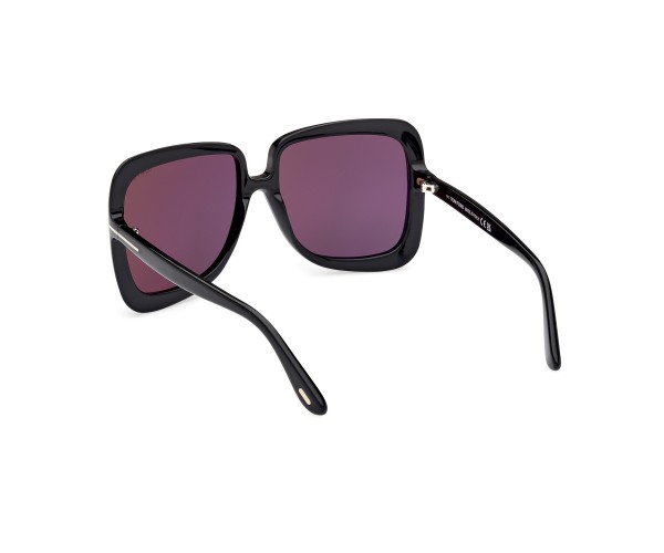 Gözüm Optik Güneş Gözlüğü, Lens