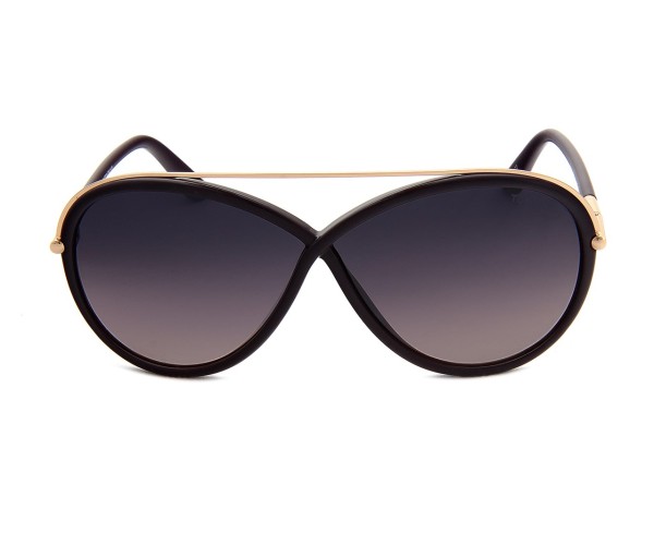 Gözüm Optik Güneş Gözlüğü, Lens