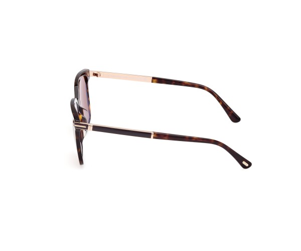 Gözüm Optik Güneş Gözlüğü, Lens