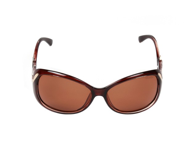 Gözüm Optik Güneş Gözlüğü, Lens