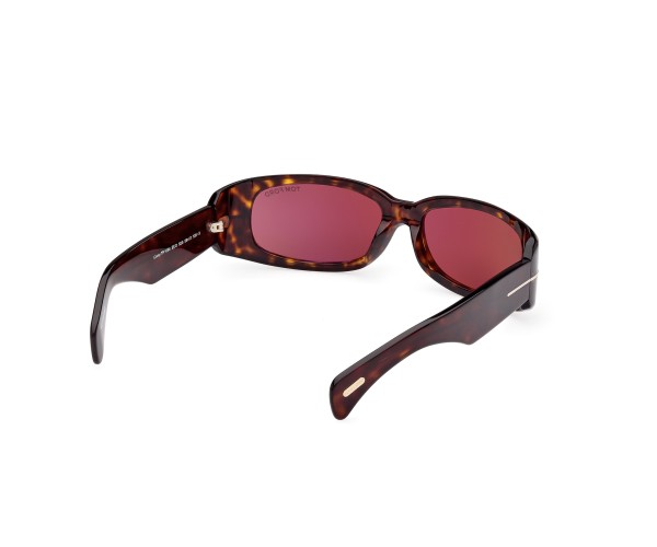 Gözüm Optik Güneş Gözlüğü, Lens