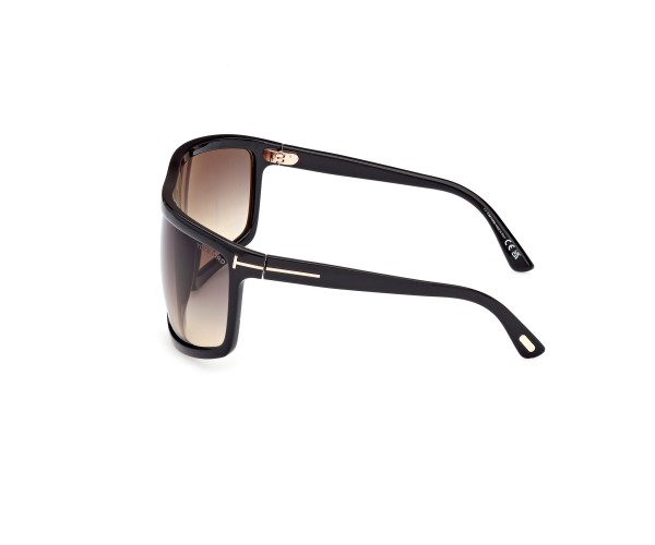 Gözüm Optik Güneş Gözlüğü, Lens