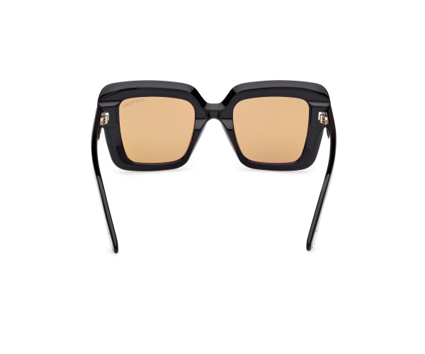 Gözüm Optik Güneş Gözlüğü, Lens