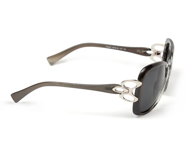 Gözüm Optik Güneş Gözlüğü, Lens