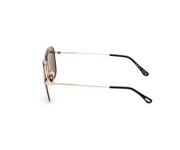 Gözüm Optik Güneş Gözlüğü, Lens