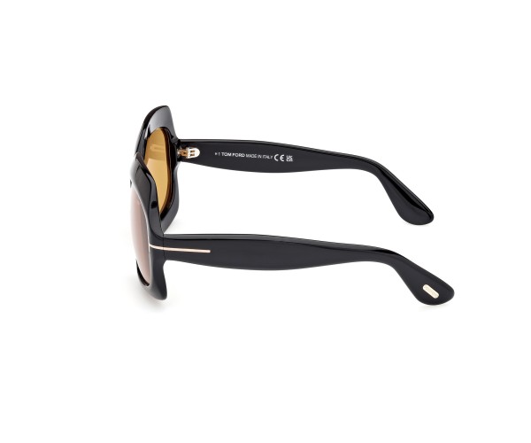 Gözüm Optik Güneş Gözlüğü, Lens
