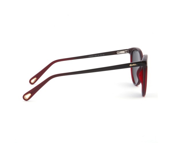 Gözüm Optik Güneş Gözlüğü, Lens