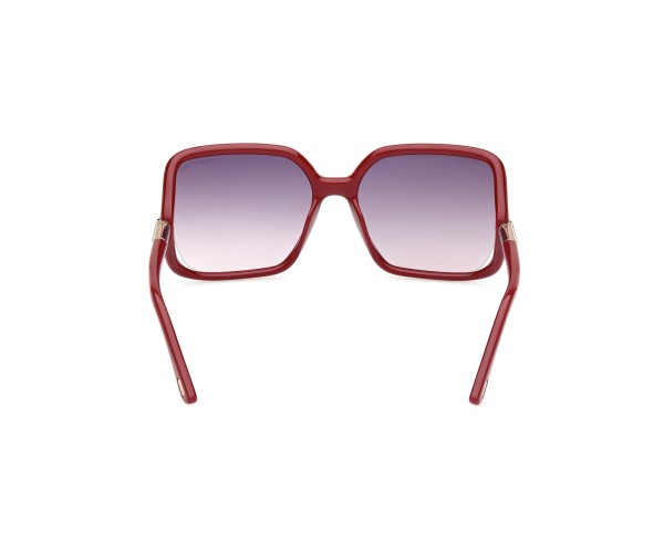 Gözüm Optik Güneş Gözlüğü, Lens