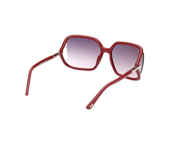 Gözüm Optik Güneş Gözlüğü, Lens