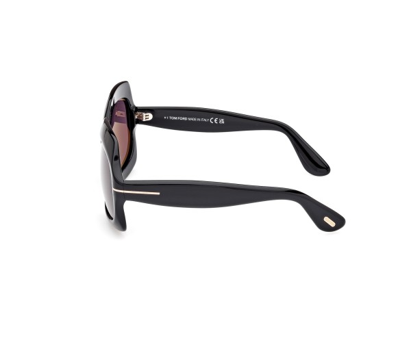 Gözüm Optik Güneş Gözlüğü, Lens