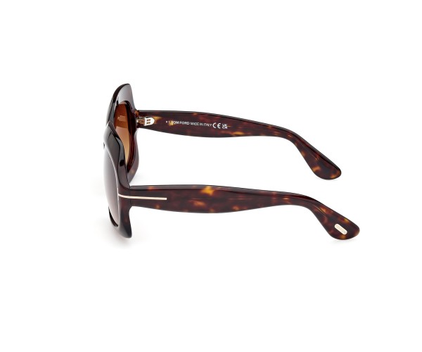 Gözüm Optik Güneş Gözlüğü, Lens