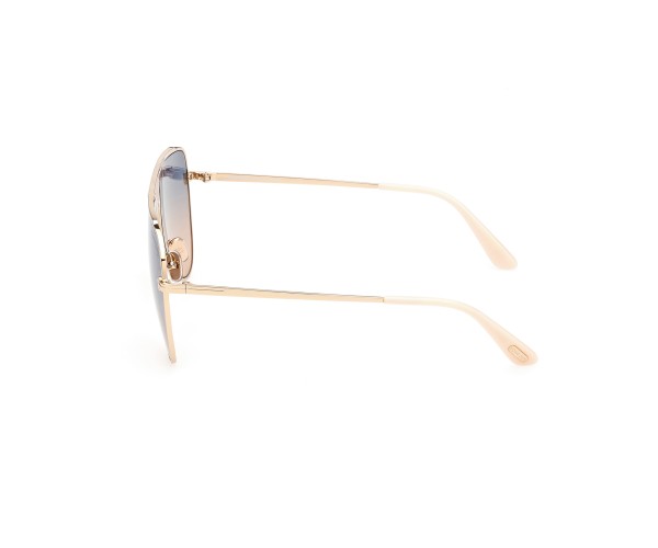 Gözüm Optik Güneş Gözlüğü, Lens