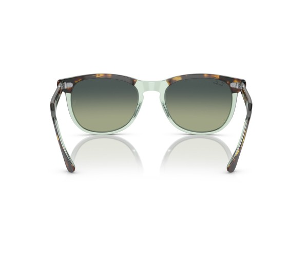 Gözüm Optik Güneş Gözlüğü, Lens