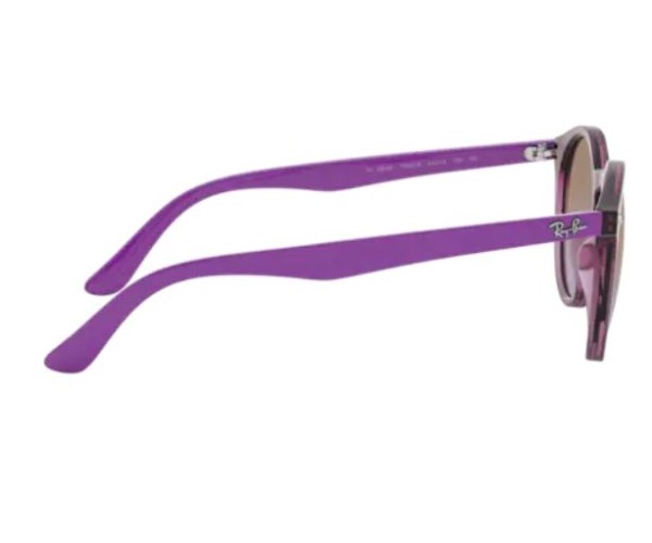 Gözüm Optik Güneş Gözlüğü, Lens