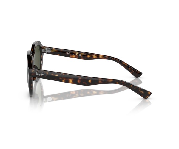 Gözüm Optik Güneş Gözlüğü, Lens