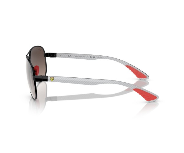 Gözüm Optik Güneş Gözlüğü, Lens