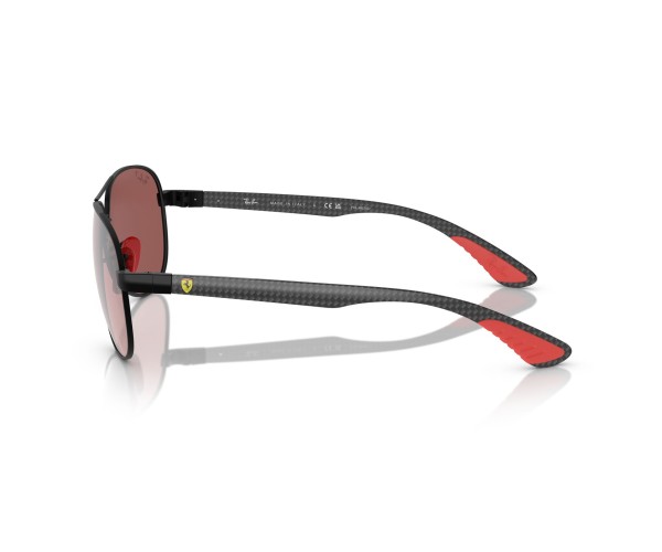 Gözüm Optik Güneş Gözlüğü, Lens