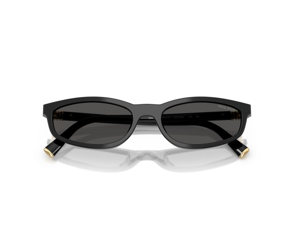 Gözüm Optik Güneş Gözlüğü, Lens